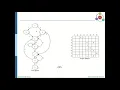SE U5 Software Testing WB Testing Grph Matx