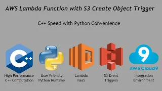 AWS C Lambda with Python Handler Build on Cloud9