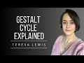 Gestalt Cycle Of Experience Explained