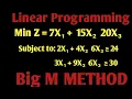 Linear Programming Big M method Operation Research Linear Programming Model 2024