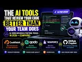 The AI Tools That Review Your Code Better Than Your Team AI Code Review Testing Tools 2026