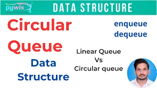 circular queue in data structure circular queue and its operations circular queue working