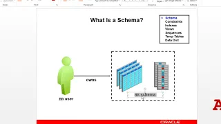 Oracle Schema and Users