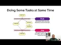 Activity Diagram Bagian 1