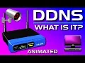 DDNS - Dynamische DNS uitgelegd