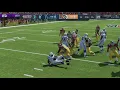Mut gg win