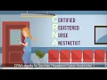 What is a Nurse Anesthetist CRNA and What Do They Do