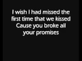 Download Lagu Jar of Hearts - Christina Perri Lyrics
