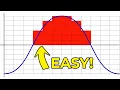 Easy Tidal Predictions The Rule Of Twelfths