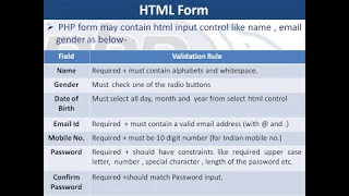 21 PHP MySQL Insert Form Data in MySQL Database with PHP