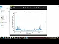Python pitch detection from sound spectrum