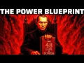 Download Lagu 48 Hukum Kekuasaan – Edisi Machiavelli (Buku Pedoman Sang Manipulator)