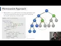 Intro to Dynamic Programming - Fibonacci Numbers Theory of Programming
