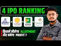 4 IPO Ranking Lalitha Jewellery IPO Sunshine Pictures IPO Horizon Industrial Park IPO