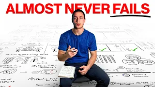 I Studied 1 000 Solo Developers Who Got Rich Here s the Pattern