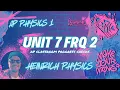 AP Physcis 1 Unit 7 FRQ 2 AP CLASSROOM PROGRESS CHECK FRQ s