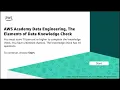 AWS Academy Data Engineering Module 3 Knowledge Check Answers