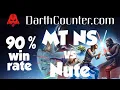 MT NS vs Nute SWGOH