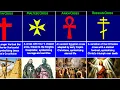 The Meaning Of Each CHRISTIAN CROSS