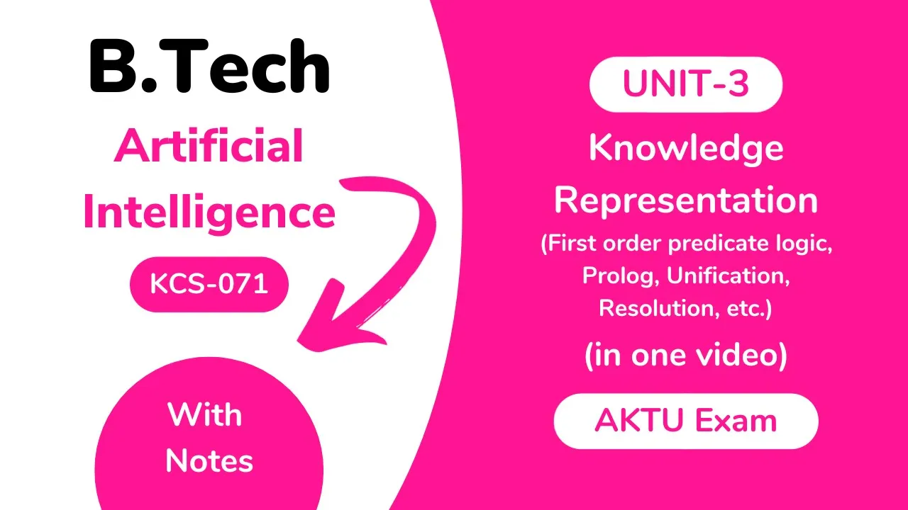 Unit 3: Knowledge Representation in Artificial Intelligence AKTU With Notes | BTech 4th Year KCS 071