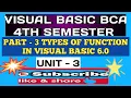 Part - 3 Types of function in visual basic 6 0