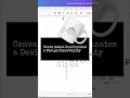 Canva Coordinate Plane Hack