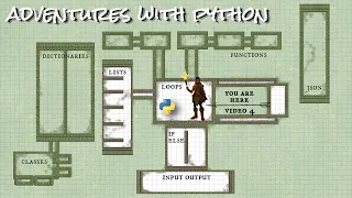 Adventures with Python Learn Python by Programming a Text Adventure Game 4 loops
