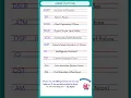 Abbreviations and Acronyms