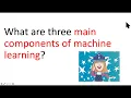 Model Validation Selection and Regularization