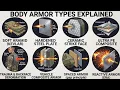 Every Type of Body Armor Explained