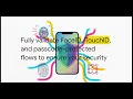 BrowserStack App Automate 2026 - The AI Powered Real Device Cloud for Mobile Automation