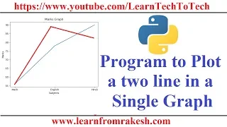 Python Tutorial in Hindi Program to plot 2 line in a single Graph using matplotlib