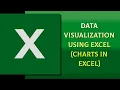 Data Visualization using Ms Excel
