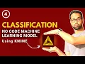Machine Learning Classification Model Train test split Kunaal Naik