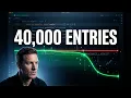Java HashMap vs ArrayList Which is Faster for 40K Entries