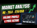 Volume Profile Analysis - NQ TSLA Ethereum This Week s Key Levels