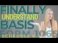 LLC Partnership Tax Basis Basics Form 1065 Sch K-1 Capital Account Inside Basis Outside Basis