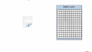 02 04 Buffer Cache
