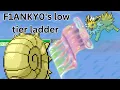 F1anky0 - player showcase