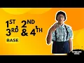 What is First Second Third and Fourth Base Educational by Rizzmeister