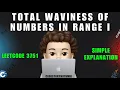 Total Waviness of Numbers in Range I Simple Leetcode 3751 codestorywithMIK