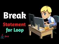 Break Statement for Loop Iterative Construct In Java