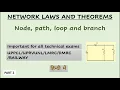 Node path loop and branch Network laws and theorems