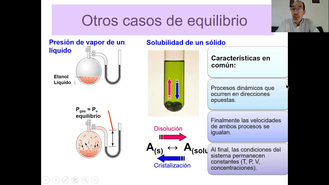 Equilibrio Químico I