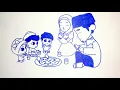 Download Lagu Lukisan Jom Iftar (Omar dan Hana)