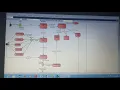 ITECH7410 Software Engineering Methodologies Assignment-1 State Transition Diagram