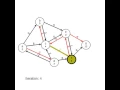 Bellman-Ford Algorithm with a Negative Total Edge-Weight Cycle