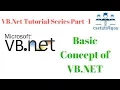 VB Net Tutorial Series Part-1 Basic Concept of VB NET