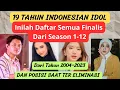 DAFTAR SEMUA FINALIS INDONESIAN IDOL DARI SEASON 1 SAMPAI 12. SIAPA IDOLAMU?