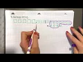 Partial Sums Algorithm
